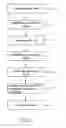 Fig. 02 - Method of efficacy anticipation and failure examination for an apparatus
