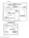 Fig. 03 - Continuous integration of business intelligence software