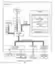 Fig. 01 - Dynamic administration of component event reporting in a distributed processing system