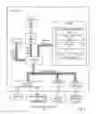 Fig. 03 - Dynamic administration of component event reporting in a distributed processing system