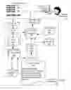 Fig. 04 - Dynamic administration of component event reporting in a distributed processing system