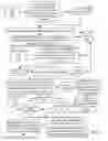 Fig. 07 - Dynamic administration of component event reporting in a distributed processing system