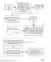 Fig. 08 - Dynamic administration of component event reporting in a distributed processing system