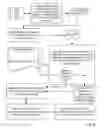 Fig. 09 - Dynamic administration of component event reporting in a distributed processing system