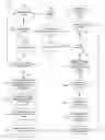 Fig. 01 - Single event-upset controller wrapper that facilitates fault injection