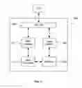 Fig. 02 - Single event-upset controller wrapper that facilitates fault injection