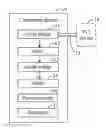 Fig. 01 - COMPUTING DEVICE AND METHOD FOR DETECTING PCI SYSTEM ERRORS IN THE COMPUTING DEVICE