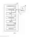 Fig. 02 - COMPUTING DEVICE AND METHOD FOR DETECTING PCI SYSTEM ERRORS IN THE COMPUTING DEVICE