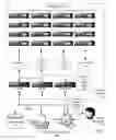 Fig. 02 - Relevant alert delivery in a distributed processing system with event listeners and alert listeners