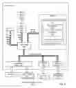 Fig. 03 - Relevant alert delivery in a distributed processing system with event listeners and alert listeners