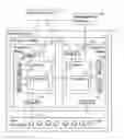 Fig. 01 - Storage control apparatus and storage control method