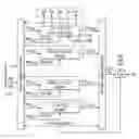 Fig. 01 - Selecting on die test port and off die interface leads