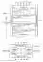 Fig. 17 - Selecting on die test port and off die interface leads