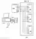 Fig. 29 - Tap interface select circuit with AUX1/02-TMS and TMS/RCK-RCK leads