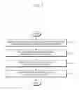Fig. 06 - Method of producing and decoding error correction code and apparatus therefor