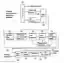 Fig. 01 - Digital broadcasting system and method of processing data in the digital broadcasting system