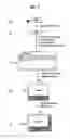 Fig. 08 - Digital broadcasting system and method of processing data in the digital broadcasting system