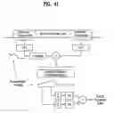 Fig. 43 - Digital broadcasting system and method of processing data in the digital broadcasting system