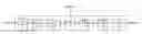 Fig. 01 - Decoding encoded data containing integrated data and header protection
