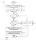 Fig. 07 - Decoding encoded data containing integrated data and header protection