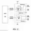 Fig. 03 - Probabilistic multi-tier error correction in not-and (NAND) flash memory
