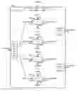 Fig. 01 - Radix-4 viterbi forward error correction decoding