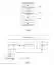 Fig. 05 - Two dimensional data randomization for a memory