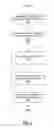 Fig. 04 - Profile page with biographical summary for social networking system user