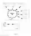 Fig. 02 - System and method for creating a customized digital image