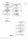 Fig. 08 - Annotation method and system for conferencing