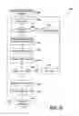 Fig. 12 - Annotation method and system for conferencing