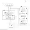 Fig. 01 - User interface form field expansion