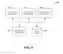 Fig. 05 - User interface form field expansion