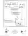 Fig. 01 - Automatically capturing and annotating content