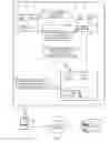 Fig. 02 - Automatically capturing and annotating content