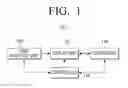 Fig. 02 - DISPLAY APPARATUS AND METHOD OF PROVIDING USER INTERFACE THEREOF