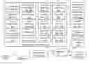 Fig. 02 - DIGITAL PLAQUE THAT DISPLAYS DOCUMENTS AND UPDATES PROVIDED BY A PLAQUE MANAGEMENT SERVER