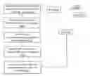 Fig. 13 - DIGITAL PLAQUE THAT DISPLAYS DOCUMENTS AND UPDATES PROVIDED BY A PLAQUE MANAGEMENT SERVER