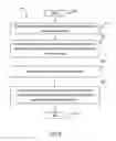 Fig. 09 - MEDIA PLATFORM INTEGRATION SYSTEM
