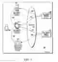 Fig. 02 - METHOD AND APPARATUS FOR SIMULTANEOUSLY PRESENTING AT LEAST TWO MULTIMEDIA CONTENT ON A PROCESSING DEVICE