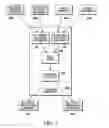 Fig. 03 - METHOD AND APPARATUS FOR SIMULTANEOUSLY PRESENTING AT LEAST TWO MULTIMEDIA CONTENT ON A PROCESSING DEVICE