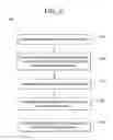 Fig. 10 - METHOD AND SYSTEM FOR INTERACTING OR COLLABORATING WITH EXPLORATION