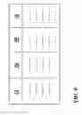 Fig. 06 - Profile management method