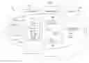 Fig. 01 - Attraction-based data visualization