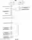 Fig. 05 - Intelligently enabled menu choices based on online presence state in address book
