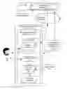 Fig. 01 - Social network relationship mapping