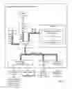 Fig. 03 - Social network relationship mapping