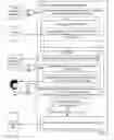 Fig. 06 - Social network relationship mapping