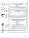 Fig. 07 - Social network relationship mapping