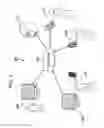 Fig. 03 - SYSTEM AND METHOD FOR ENHANCING VIDEO CONFERENCE BREAKS